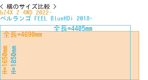 #bZ4X Z 4WD 2022- + ベルランゴ FEEL BlueHDi 2018-